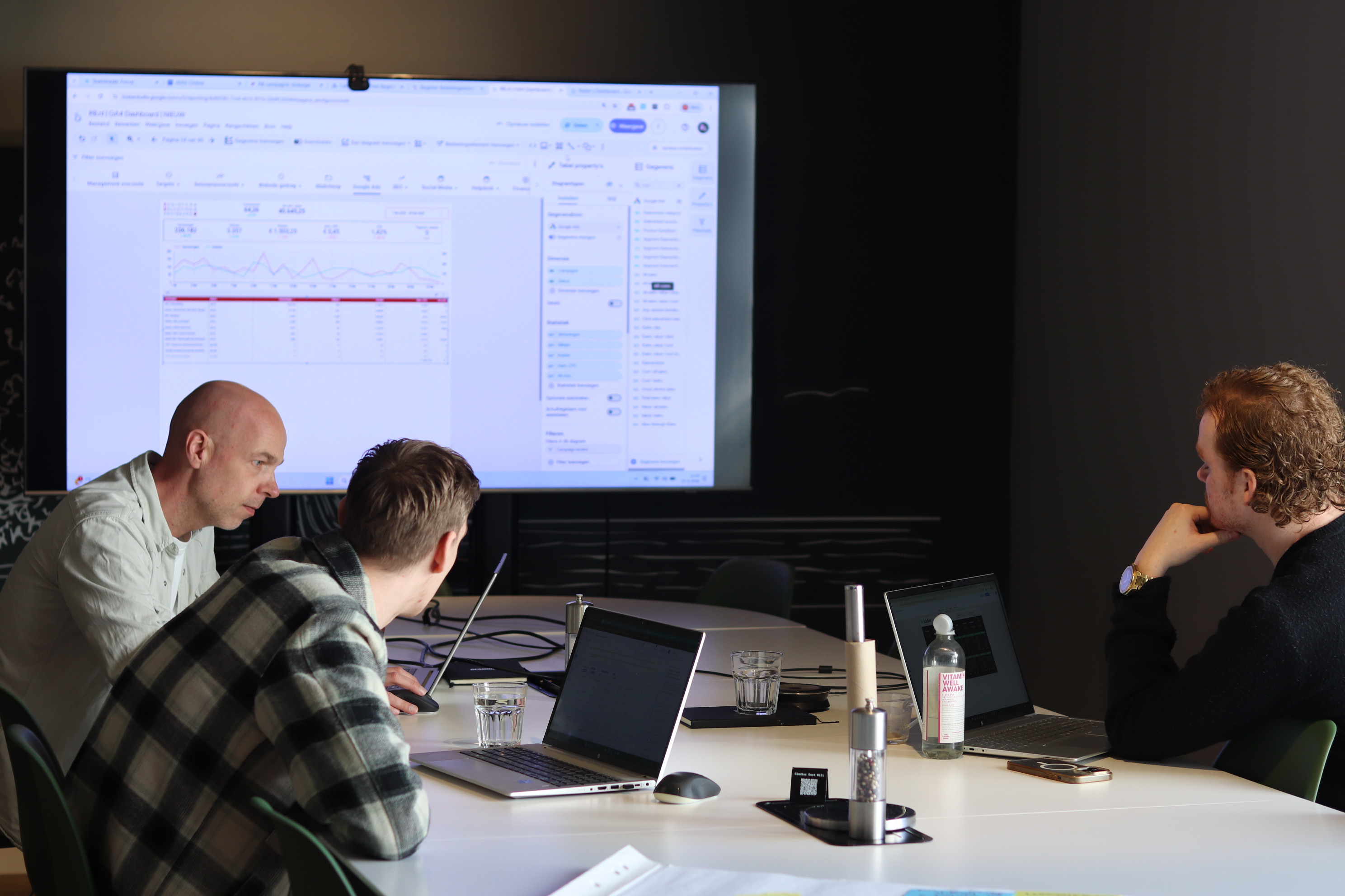 Drie collega’s bespreken een online dashboard op een groot scherm tijdens een meeting op kantoor.