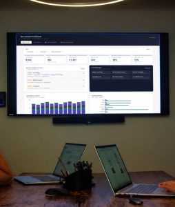AWS-Quick dashboard weergave