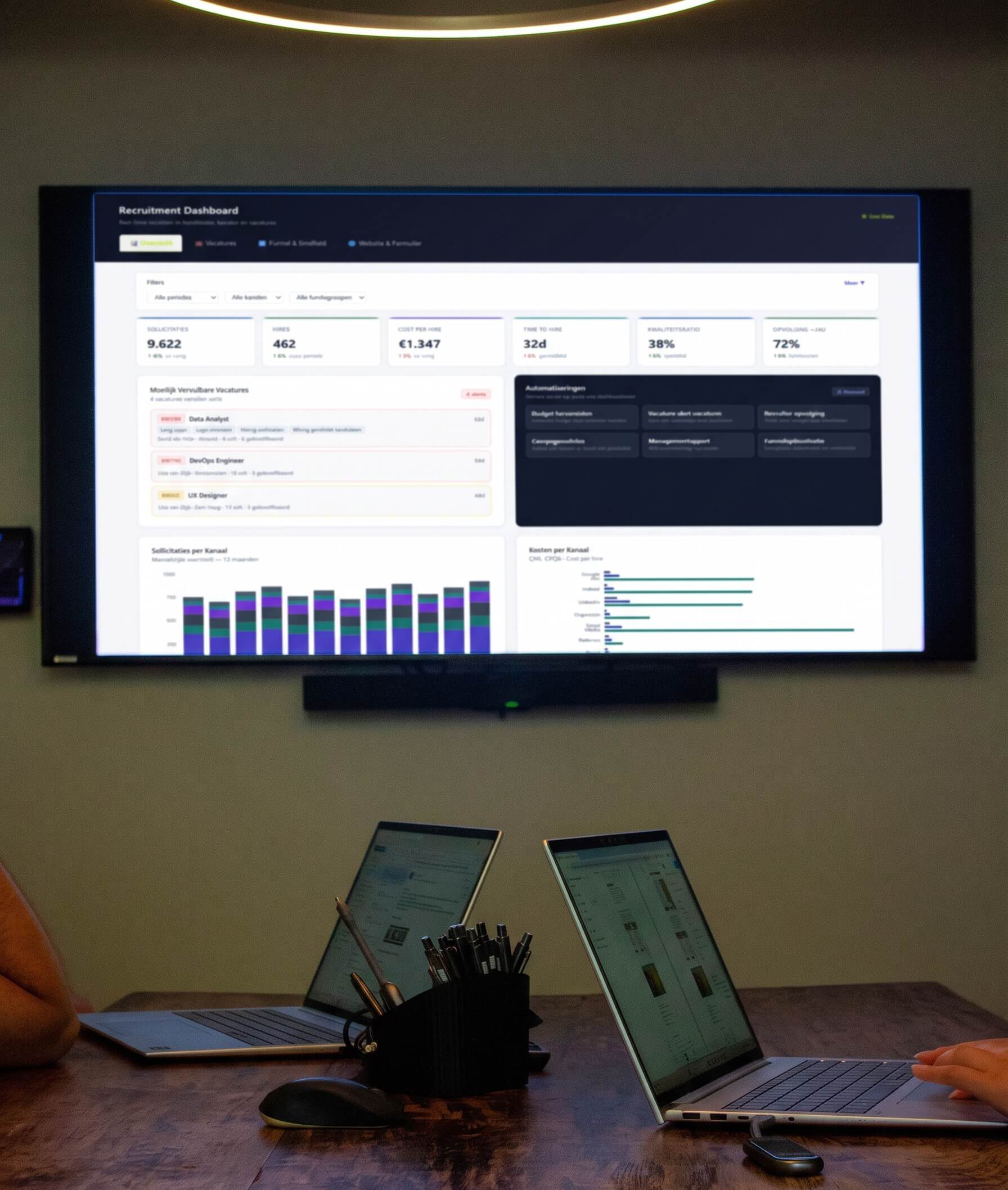 Van statisch dashboard naar dynamische omgeving met Amazon Quick thumbnail
