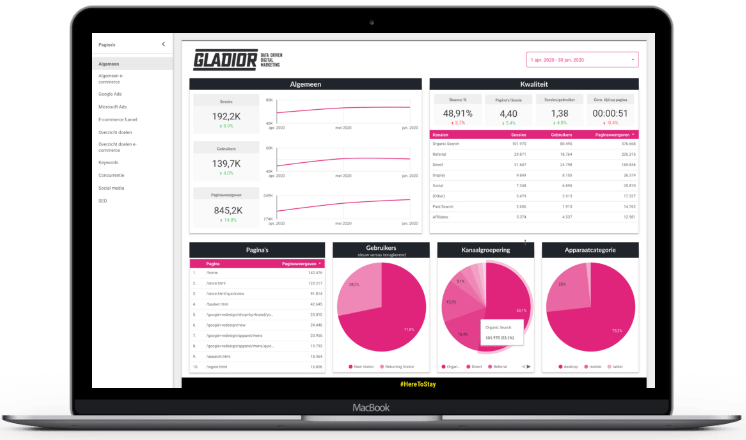 data studio dashboard