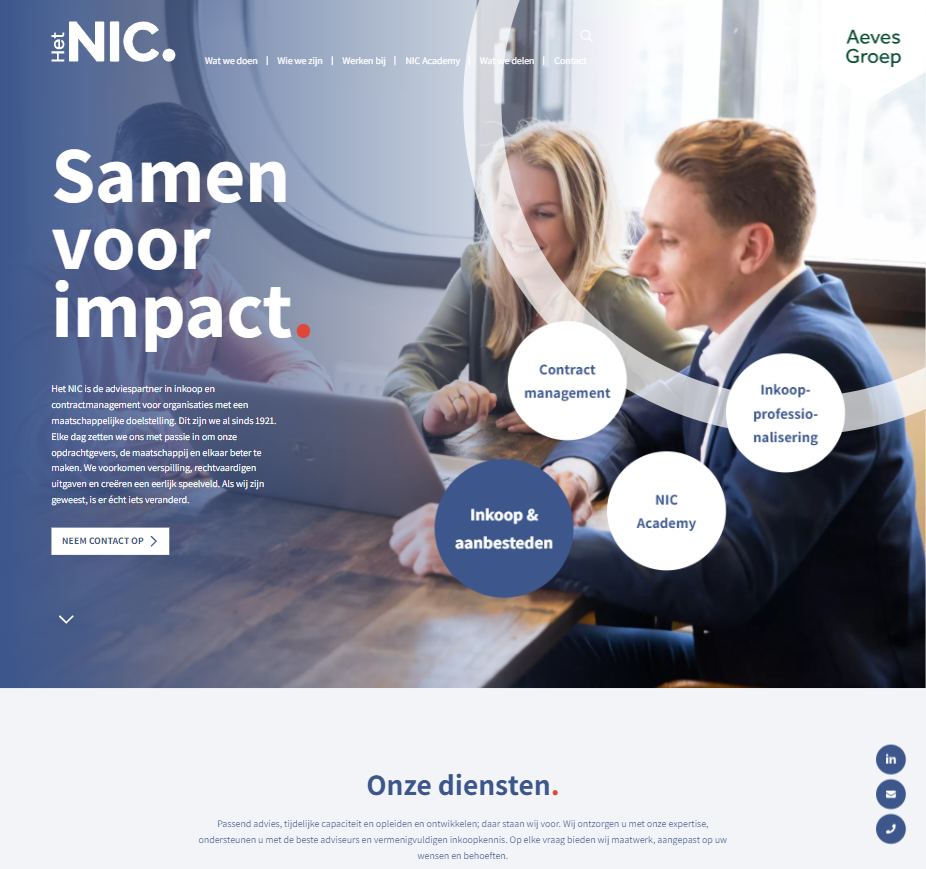 het NICCorporate Site case