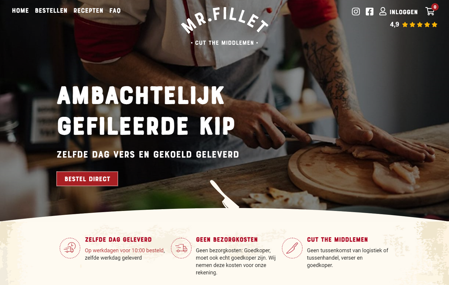 Mr. FilletLightspeed webshop case Mr. FilletLightspeed webshop case