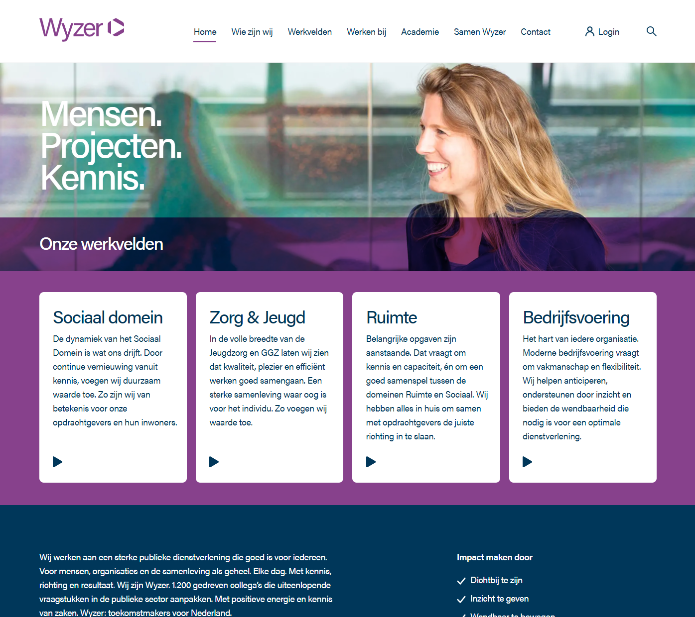 WyzerWordPress website case WyzerWordPress website case